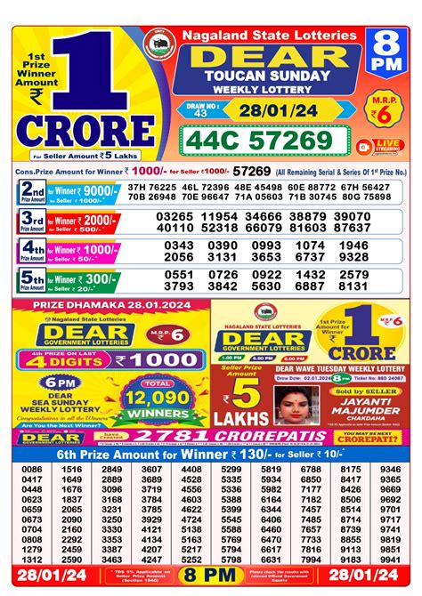 28 tarike lottery result